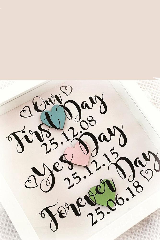 save the proposal date save the date ideas engagement photo ideas best proposal ideas marriage proposal